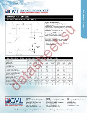 CMD28-21SRC/TR8/T1 datasheet  